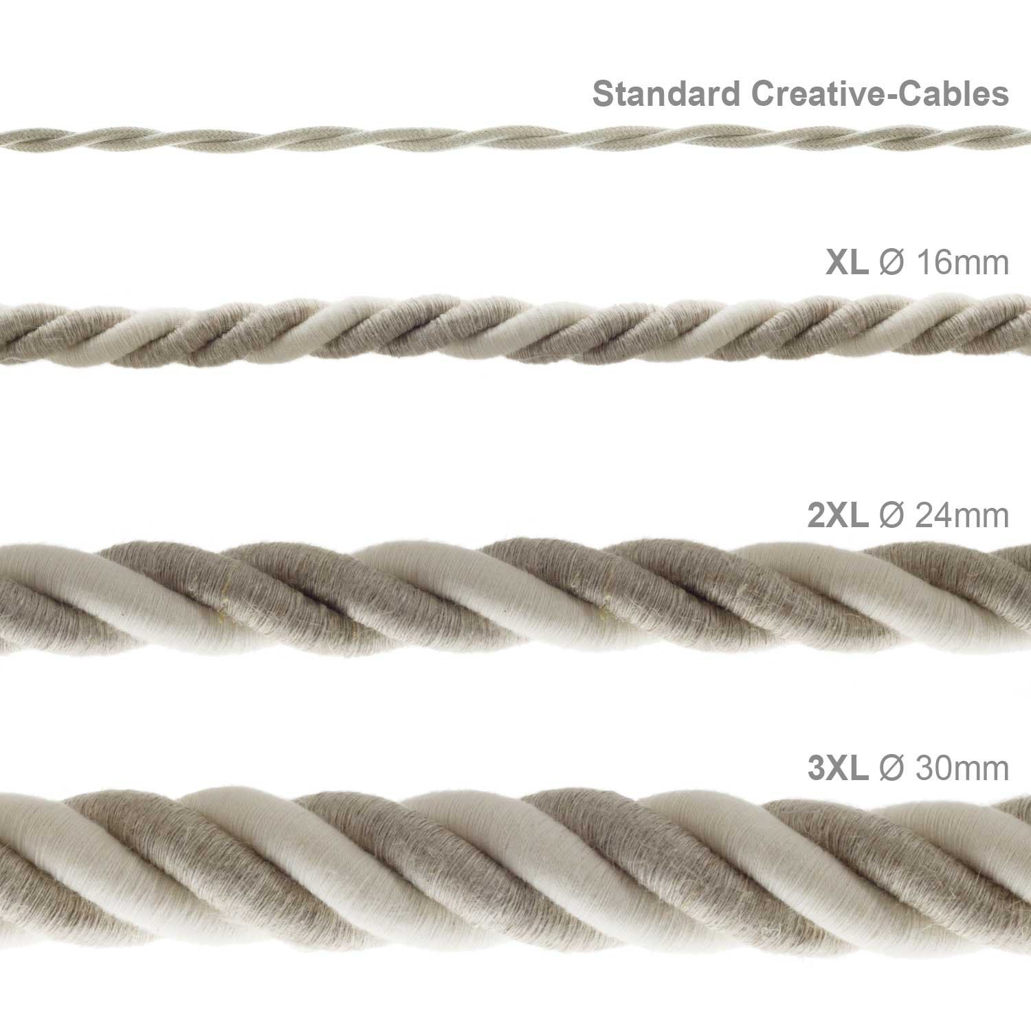 Električno uže 2XL, kabel 3x0,75 prekriven s prirodnim lanom i pamukom. Promjer: 24 mm.